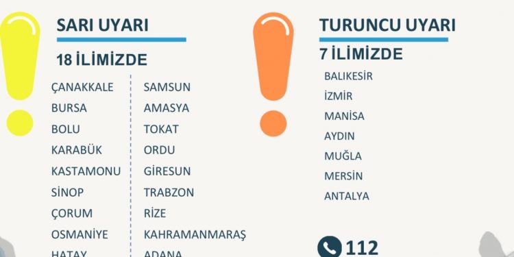 Bakan Yerlikaya’dan 7 il için turuncu, 18 il için sarı kodlu uyarı
