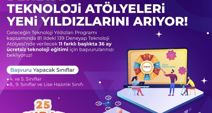 Deneyap Teknoloji Atölyeleri için başvurular başladı