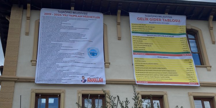 Çatal’dan şeffaf veda