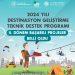 Destinasyon Geliştirme Teknik Destek Programı ile 5 proje desteklenecek