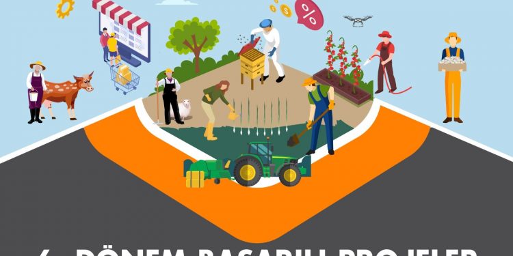 Tarımda Verimlilik Teknik Destek Programı 6. dönem sonuçları belli oldu
