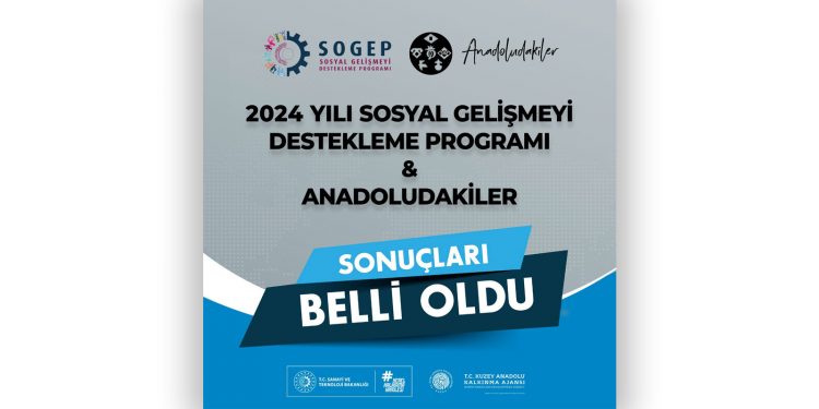 10 projeye 67 milyon TL destek sağlanacak