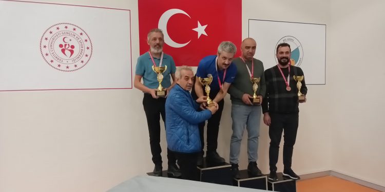 Bilardo İl Şampiyonası