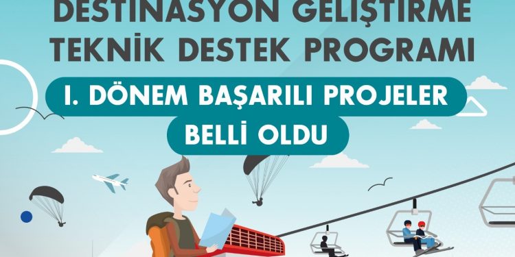 Destinasyon Geliştirme Teknik Destek Programı başarılı projeleri belli oldu